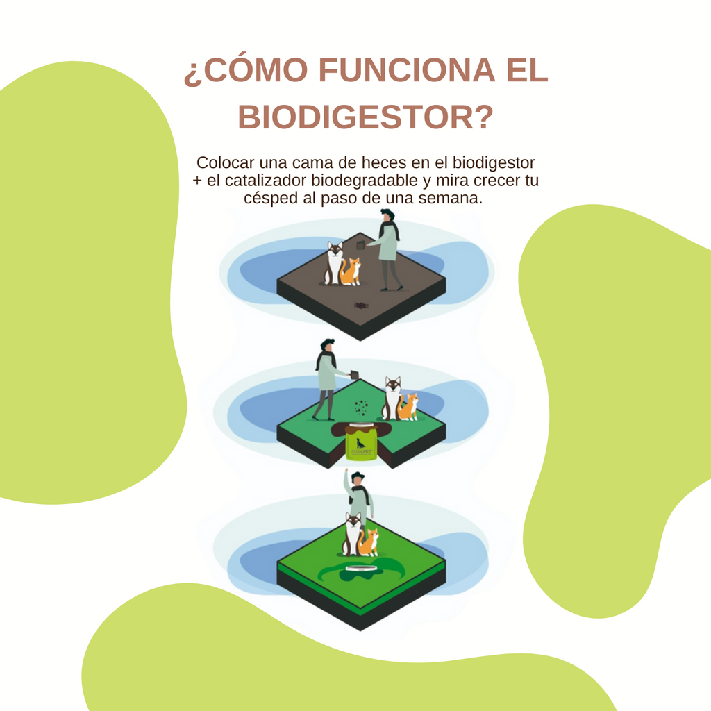 Fosa con degradador ecológico Big Pet Plus