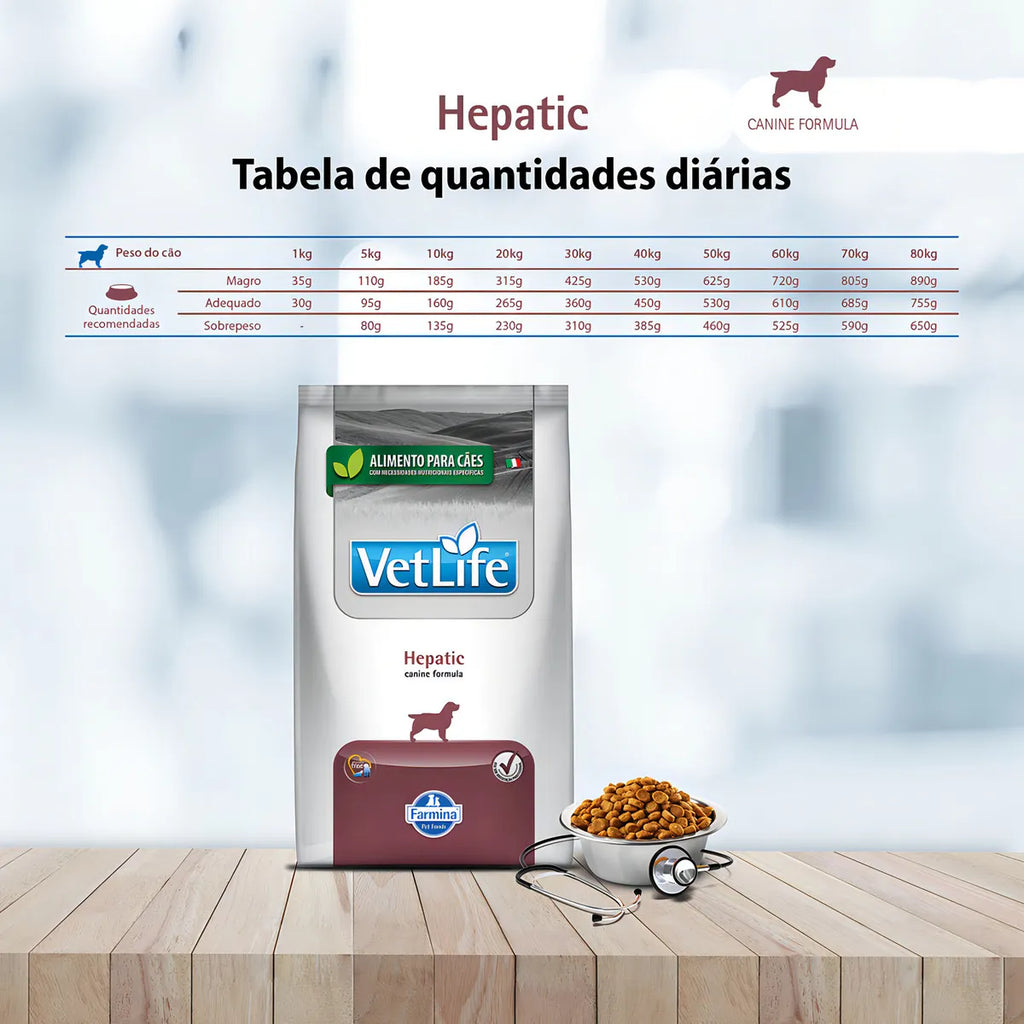 Alimento Vet Life Natural Canine Hepatic para perro adulto todos los tamaños sabor mix de 2 kg